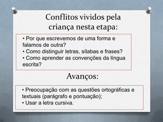Conflitos vividos pela
criança nesta etapa:
• Por que escrevemos de uma forma e
falamos de outra?
• Como distinguir letras, sílabas e frases?
• Como aprender as convenções da língua
escrita?
Avanços:
• Preocupação com as questões ortográficas e
textuais (parágrafo e pontuação);
• Usar a letra cursiva.
 