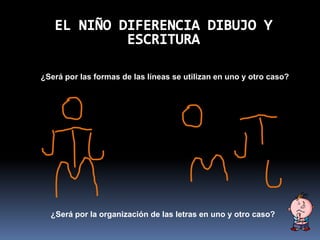 ¿Será por las formas de las líneas se utilizan en uno y otro caso?
¿Será por la organización de las letras en uno y otro caso?
 