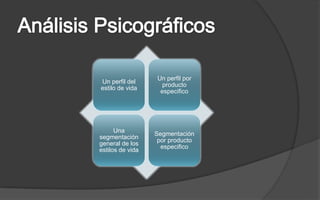 Análisis Psicográficos