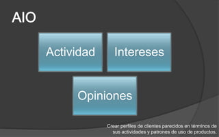 AIOCrear perfiles de clientes parecidos en términos de sus actividades y patrones de uso de productos.
