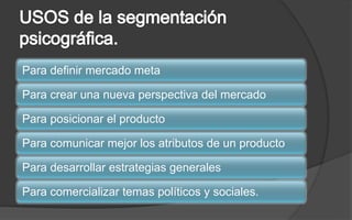 USOS de la segmentación psicográfica.