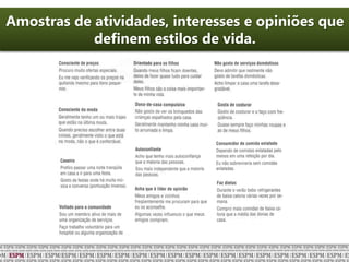 Amostras de atividades, interesses e opiniões que
definem estilos de vida.
 