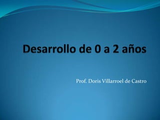 Prof. Doris Villarroel de Castro
 
