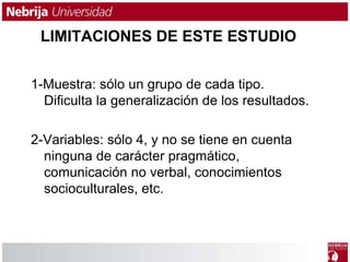 LIMITACIONES DE ESTE ESTUDIO 
1-Muestra: sólo un grupo de cada tipo. 
Dificulta la generalización de los resultados. 
2-Variables: sólo 4, y no se tiene en cuenta 
ninguna de carácter pragmático, 
comunicación no verbal, conocimientos 
socioculturales, etc. 
 