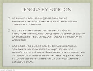 LENGUAJE Y FUNCIÓN
                     LA FUNCIÓN DEL LENGUAJE SE ENCUENTRA
                     FUNDAMENTALMENTE UBICADA EN EL HEMISFERIO
                     CEREBRAL IZQUIERDO.

                     AQUÍ SE ENCUENTRAN LAS DISTINTAS ÁREAS
                     DIRECTAMENTE RELACIONADAS CON LA COMPRENSIÓN Y
                     LA PRODUCCIÓN DEL LENGUAJE: ÁREAS DE BROCA Y DE
                     WERNICKE.

                     LAS LESIONES QUE SE DAN EN ESTAS DOS ÁREAS
                     CAUSAN PROBLEMAS DE LENGUAJE SEGÚN LOS
                     NEURÓLOGOS; ASÍ, EN EL ÁREA DE BROCA SE PRODUCEN
                     DETERIOROS O TRASTORNOS DEL HABLA Y EN EL ÁREA
                     DE WERNICKE DETERIOROS EN LA COMPRENSIÓN DEL
                     LENGUAJE ORAL.


jueves 16 de febrero de 2012
 