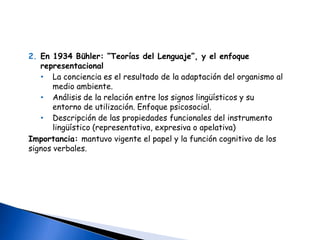 La etapa Pre LingüísticaSe inicia con el libro “El lenguaje Infantil” de los esposos Stern.En 1927 Pavlov: “Lecciones sobre la Función de los Grandes Hemisferios”,  y el inicio del enfoque conductual.Pavlov (1942): el lenguaje como segundo sistema de señales al cual es aplicable las leyes del condicionamiento. Se genera dos líneas de investigación:Línea ortodoxa: Ivano-Smolensky (Condicionamiento verbal como forma diferenciada del condicionamiento clásico)y Krasnogorski (el lenguaje es un sistema de reflejos locutivos cuyos componentes locutivo-acústico y locutivo-motor se integran desde muy temprana edad no solo entre ellos sino con todos los reflejos condicionados, todas las reacciones inhibidoras y todas las señales de respuesta, convirtiéndose el lenguaje en un sistema integrador de la actividad psicológica total del ser humano).