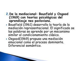 Análisis de la relación entre los signos lingüísticos y su entorno de utilización. Enfoque psicosocial.