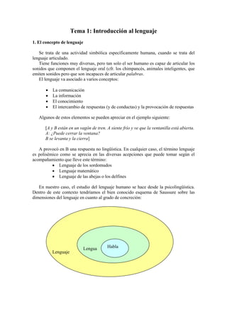 Tema 1: Introducción al lenguaje
1. El concepto de lenguaje

   Se trata de una actividad simbólica específicamente humana, cuando se trata del
lenguaje articulado.
   Tiene funciones muy diversas, pero tan solo el ser humano es capaz de articular los
sonidos que componen el lenguaje oral (cfr. los chimpancés, animales inteligentes, que
emiten sonidos pero que son incapaces de articular palabras.
   El lenguaje va asociado a varios conceptos:

       •   La comunicación
       •   La información
       •   El conocimiento
       •   El intercambio de respuestas (y de conductas) y la provocación de respuestas

   Algunos de estos elementos se pueden apreciar en el ejemplo siguiente:

      [A y B están en un vagón de tren. A siente frío y ve que la ventanilla está abierta.
      A: ¿Puede cerrar la ventana?
      B se levanta y la cierra]

   A provocó en B una respuesta no lingüística. En cualquier caso, el término lenguaje
es polisémico como se aprecia en las diversas acepciones que puede tomar según el
acompañamiento que lleve este término:
          • Lenguaje de los sordomudos
          • Lenguaje matemático
          • Lenguaje de las abejas o los delfines

   En nuestro caso, el estudio del lenguaje humano se hace desde la psicolingüística.
Dentro de este contexto tendríamos el bien conocido esquema de Saussure sobre las
dimensiones del lenguaje en cuanto al grado de concreción:




                             Lengua     Habla
           Lenguaje
 