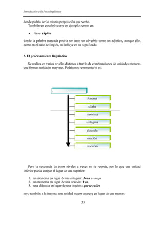 Introducción a la Psicolingüística


donde podría ser lo mismo preposición que verbo.
   También en español ocurre en ejemplos como en:

    •   Viene rápido

donde la palabra marcada podría ser tanto un adverbio como un adjetivo, aunque ello,
como en el caso del inglés, no influye en su significado.


3. El procesamiento lingüístico

   Se realiza en varios niveles distintos a través de combinaciones de unidades menores
que forman unidades mayores. Podríamos representarlo así:




                         .

                                                fonema

                                                 sílaba

                                                monema

                                                sintagma

                                                cláusula

                                                oración

                                                discurso




    Pero la secuencia de estos niveles a veces no se respeta, por lo que una unidad
inferior puede ocupar el lugar de una superior:

    1. un monema en lugar de un sintagma: Juan es majo
    2. un monema en lugar de una oración: Ven.
    3. una cláusula en lugar de una oración: que te calles

pero también a la inversa, una unidad mayor aparece en lugar de una menor:

                                           33
 