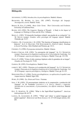 Xavier Frías Conde


Bibliografía


AITCHINSON, J. (1992): Introducción a la psicolingüística. Madrid: Alianza.
BELINCHÓN, M.; RIVIÈRE, A.; IGOA, J.M. (19942): Psicología del lenguaje.
    Investigación y teoría. Madrid: Trotta.
BERLIN, B.; KAY, P. (1969): Basic Color Terms: Their Universality and Evolution.
   University of California Press.
BLOOM, A.H. (1981): The Linguistic Shaping of Thought: A Study in the Impact of
   Language on Thinking in China and the West. Erlbaum.
BOSCH, L. (1985): “El desarrollo fonológico infantil: una prueba de su evaluación”. In:
   M. SIGUÁN (comp.): Estudios sobre psicología del lenguaje infantil. Madrid:
   Pirámide, pp. 33-57.
CARROLL, J.B.; CASAGRANDE, J. B. (1958) “The function of language classifications in
  behavior”. In: E. E. MACCOBY, T.M. NEWCOMB & E.L. HARTLEY [eds.]: Readings
  in Social Psycholog . Holt, Rinehart and Winston, pp. 18-31.
CHOMSKY, N. (1998): El programa minimalista. Madrid: Alianza.
FLORES D’ARCAIS, G.B. (1992): “La percepción del lenguaje”. In: F.J. NEWMEYER
   (comp.): Panorama de la lingüística moderna de la Universidad de Cambridge. Vol.
   III. El lenguaje: aspectos psicológicos y biológicos. Madrid: Visor, pp. 123-150.
GALLO, P. (1990): “Cómo el niño construye hipótesis sobre la gramática de su lengua”.
   Estudios de Psicología 41: 73-92.
GARMAN, M. (1995): Psicolingüística. Madrid: Visor.
GARRETT,   M.F. (1992): “Procesos en la producción del lenguaje”. In: F.J. NEWMEYER
    (comp.): Panorama de la lingüística moderna de la Universidad de Cambridge. Vol.
    III. El lenguaje: aspectos psicológicos y biológicos. Madrid: Visor, pp. 91-121.
HERNÁNDEZ PINA, F. (1984): Teorías psicolingüísticas y su aplicación al español como
   lengua materna. Madrid: Siglo XXI.
HUBEL, D. (1988): Eye, Brain and Vision. Freeman.
IGOA, J. M. (1995): “El procesamiento sintáctico en la comprensión y producción del
    lenguaje”. In: M. Fernández LAGUNILLA y A. ANULA: Sintaxis y cognición.
    Introducción al conocimiento, el procesamiento y los déficits sintácticos. Madrid:
    Síntesis.
KAY, P.; KEMPTON, W. (1984): “What is the Sapir-Whorf hypothesis?”. American
  Anthropologist 86: 65-79.
LANDAU, B.; JACKENDOFF, R. (1993) “‘What’ and ‘where’ in spatial language and
   spatial cognition”. Behavioral and Brain Sciences 16: 217-238 [target article], 262-
   265.

                                           36
 