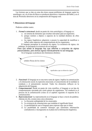 Xavier Frías Conde


   Las lesiones que se dan en estas dos áreas causan problemas de lenguaje según los
neurólogos; así, en el área de Broca se producen deterioros o trastornos del habla y en el
área de Wernicke deterioros en la comprensión del lenguaje oral.


7. Dimensiones del lenguaje

   Podemos señalar cuatro.

   1. Formal o estructural: desde un punto de vista semiológico, el lenguaje es:
         a. un sistema de elementos que resultan relevantes para un organismo;
         b. porque remiten a objetos o aspectos de la realidad distintos de ellos
             mismos.
         c. los signos lingüísticos adquieren o poseen la capacidad de modificar o
             influir sobre aspectos del comportamiento de los organismos.
         El lenguaje presupone la existencia de signos. La existencia de signos, sin
      embargo, no presupone la existencia de un lenguaje.
     Para que exista el lenguaje hay que referirse a conjuntos de signos
     preconcebidos, pero dichos signos individualmente no son lenguaje.
         En el lenguaje se producen dos fenómenos distintos:



              señales físicas de los signos




                                                   significados a que se refieren los signos




   2. Funcional: El lenguaje no es una mera suma de signos. Implica la comunicación
      y la interacción social, la expresión emocional, el conocimiento de la realidad, la
      conducta y el pensamiento racional. Todos los elementos influyen en la
      adquisición del lenguaje.
   3. Comportamental: Desde un punto de vista científico, el lenguaje es un tipo de
      comportamiento ejecutado por cierto género de organismos. Tal conducta es el
      proceso de la comunicación (véase en el capítulo siguiente el esquema de la
      comunicación).
   4. Representacional: La representación en el lenguaje se hace a través de palabras.
      Además de ello, existen estos otros elementos:
          a. La frecuente ambigüedad de los enunciados.
          b. La existencia de connotaciones que modulan el significado literal.
          c. La posibilidad de usar el lenguaje para expresar algo que es falso.
          d. La posibilidad de construir mensajes que transmiten información
              contradictoria o incongruente en el plano de la información lingüística.


                                              6
 
