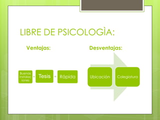 LIBRE DE PSICOLOGÌA:Ventajas:Desventajas: