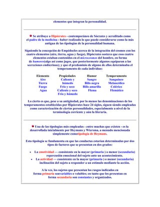 elementos que integran la personalidad.



      Se atribuye a Hipócrates - contemporáneo de Sócrates y acreditado como
 el padre de la medicina - haber realizado lo que puede considerarse como la más
                antigua de las tipologías de la personalidad humana.

Siguiendo la concepción de Empédocles acerca de la integración del cosmos con los
 cuatro elementos (aire, tierra, agua y fuego), Hipócrates sostuvo que esos cuatro
      elementos estaban contenidos en el microcosmos del hombre, en forma
   de humores(algo así como jugos, que posteriormente algunos equiparan a las
  secreciones endócrinas); y que el predominio de alguno de ellos determinaba el
                        temperamento de cada individuo:

        Elemento         Propiedades          Humor         Temperamento
          Aire            Caliente y           Sangre         Sanguíneo
         Tierra            húmedo           Bilis negra      Melancólico
         Fuego            Frío y seco      Bilis amarilla      Colérico
          Agua          Caliente y seco         Flema         Flemático
                        Frío y húmedo

  Lo cierto es que, pese a su antigüedad, por lo menos las denominaciones de los
temperamentos establecidas por Hipócrates hace 24 siglos, siguen siendo empleadas
    como caracterización de ciertas personalidades, especialmente a nivel de la
                     terminología corriente y aún la literaria.



       Una de las tipologías más empleadas - entre muchas que existen - es la
    desarrollada inicialmente por Heymans y Wiersma, a menudo mencionada
                     simplemente comotipología de Heymans.

 Esta tipología se fundamenta en que las conductas estarían determinadas por dos
                  tipos de factores que se presentan en dos grados:

       La emotividad — consistente en la mayor (primaria ) o menor (secundaria)
                repercusión emocional del sujeto ante un acontecimiento.
        La actividad — consistente en la mayor (primaria ) o menor (secundaria)
          inclinación del sujeto a responder a un estímulo mediante la acción.

           A la vez, los sujetos que presentan los rasgos indicados en
      forma primaria sonvariables o volubles; en tanto que los presentan en
                forma secundaria son constantes y organizados.
 