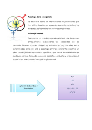 Psicología de la emergencia
Se dedica al diseño de intervenciones en poblaciones que
han sufrido desastres, ya sea en los momentos recientes o los
mediatos, para aminorar las secuelas emocionales.
Psicología forense
Comprende un amplio rango de prácticas que involucran
principalmente

evaluaciones

de

capacidad

de

los

acusados, informes a jueces, abogados y testimonio en juzgados sobre temas
determinados. Entre ellos está la psicología criminal, consistente en estimar un
perfil psicológico de un individuo hipotético, que facilite la aprehensión de
cualquier criminal, tomando en cuenta aspectos, conductas y evidencias del
sospechoso, se le conoce como psicología criminal.

H20
S04
Aplicación de Subíndices y
Superíndices

C02
CH2 – CH3 – CH
M2 NE 04

 