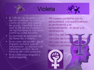 Violeta  El 12% de las mujeres y el 9% de los hombres  lo nombran como el color que menos les gusta, mientras que el solo el 3% de las mujeres y de los hombres lo nombran como su color favorito. Su nombre es extraído de las flores lila y violeta. Es el color del poder , en el imperio romano solo el emperador, su esposa y el heredero podían llevar túnicas de color púrpura. Es el color mas singular y extravagante. El violeta combina con la sensualidad, y la espiritualidad , el sentimiento y el entendimiento , el amor y la abstinencia. El color del feminismo. El color de la homosexualidad. El color de la vanidad y de todos lo pecados “bonitos”. 