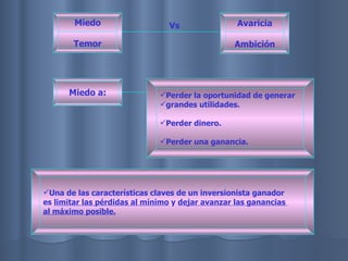 Avaricia Ambición Miedo Temor Miedo a: Perder la oportunidad de generar  grandes utilidades. Perder dinero. Perder una ganancia. Vs Una de las características claves de un inversionista ganador es  limitar las pérdidas al mínimo  y  dejar avanzar las ganancias  al máximo posible. 