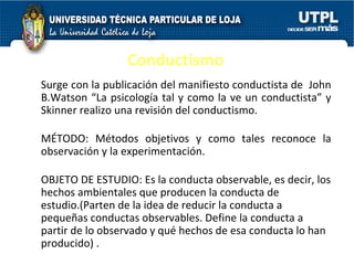 Conductismo Surge con la publicación del manifiesto conductista de  John B.Watson “La psicología tal y como la ve un conductista” y Skinner realizo una revisión del conductismo. MÉTODO: Métodos objetivos y como tales reconoce la observación y la experimentación. OBJETO DE ESTUDIO: Es la conducta observable, es decir, los hechos ambientales que producen la conducta de estudio.(Parten de la idea de reducir la conducta a pequeñas conductas observables. Define la conducta a partir de lo observado y qué hechos de esa conducta lo han producido) . 