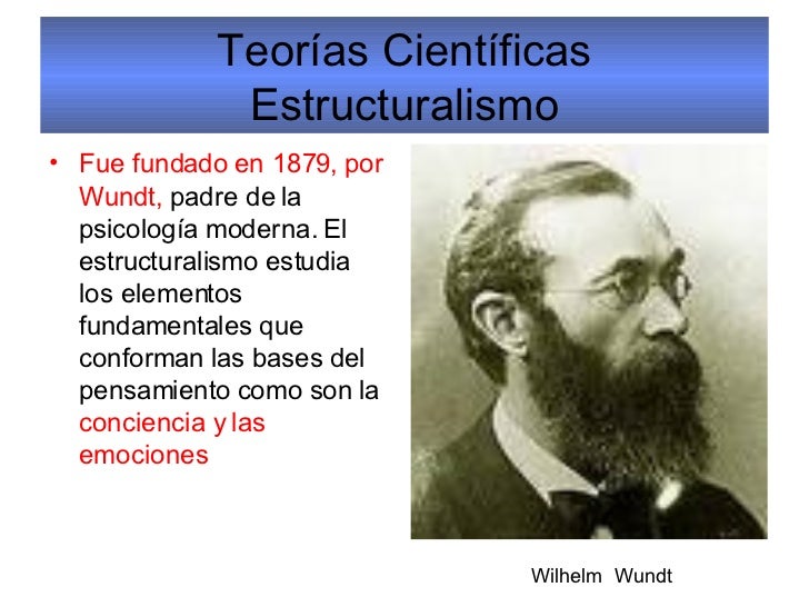 Psicología I Evolución y Teorías Psicología I Evolución y Teorías