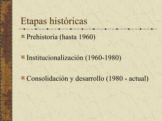 Etapas históricas
 Prehistoria (hasta 1960)

 Institucionalización (1960-1980)

 Consolidación y desarrollo (1980 - actual)
 