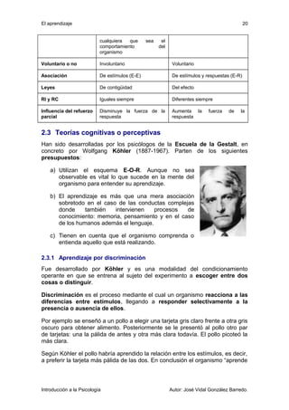 El aprendizaje 
cualquiera que sea el 
comportamiento del 
organismo 
Voluntario o no Involuntario Voluntario 
Asociación De estímulos (E-E) De estímulos y respuestas (E-R) 
Leyes De contigüidad Del efecto 
RI y RC Iguales siempre Diferentes siempre 
Influencia del refuerzo 
Disminuye la fuerza de la 
parcial 
respuesta 
20 
Aumenta la fuerza de la 
respuesta 
2.3 Teorías cognitivas o perceptivas 
Han sido desarrolladas por los psicólogos de la Escuela de la Gestalt, en 
concreto por Wolfgang Köhler (1887-1967). Parten de los siguientes 
presupuestos: 
a) Utilizan el esquema E-O-R. Aunque no sea 
observable es vital lo que sucede en la mente del 
organismo para entender su aprendizaje. 
b) El aprendizaje es más que una mera asociación 
sobretodo en el caso de las conductas complejas 
donde también intervienen procesos de 
conocimiento: memoria, pensamiento y en el caso 
de los humanos además el lenguaje. 
c) Tienen en cuenta que el organismo comprenda o 
entienda aquello que está realizando. 
2.3.1 Aprendizaje por discriminación 
Fue desarrollado por Köhler y es una modalidad del condicionamiento 
operante en que se entrena al sujeto del experimento a escoger entre dos 
cosas o distinguir. 
Discriminación es el proceso mediante el cual un organismo reacciona a las 
diferencias entre estímulos, llegando a responder selectivamente a la 
presencia o ausencia de ellos. 
Por ejemplo se enseñó a un pollo a elegir una tarjeta gris claro frente a otra gris 
oscuro para obtener alimento. Posteriormente se le presentó al pollo otro par 
de tarjetas: una la pálida de antes y otra más clara todavía. El pollo picoteó la 
más clara. 
Según Köhler el pollo habría aprendido la relación entre los estímulos, es decir, 
a preferir la tarjeta más pálida de las dos. En conclusión el organismo “aprende 
Introducción a la Psicología Autor: José Vidal González Barredo. 
 