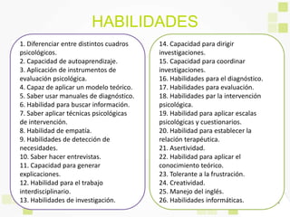 HABILIDADES
1. Diferenciar entre distintos cuadros
psicológicos.
2. Capacidad de autoaprendizaje.
3. Aplicación de instrumentos de
evaluación psicológica.
4. Capaz de aplicar un modelo teórico.
5. Saber usar manuales de diagnóstico.
6. Habilidad para buscar información.
7. Saber aplicar técnicas psicológicas
de intervención.
8. Habilidad de empatía.
9. Habilidades de detección de
necesidades.
10. Saber hacer entrevistas.
11. Capacidad para generar
explicaciones.
12. Habilidad para el trabajo
interdisciplinario.
13. Habilidades de investigación.
14. Capacidad para dirigir
investigaciones.
15. Capacidad para coordinar
investigaciones.
16. Habilidades para el diagnóstico.
17. Habilidades para evaluación.
18. Habilidades par la intervención
psicológica.
19. Habilidad para aplicar escalas
psicológicas y cuestionarios.
20. Habilidad para establecer la
relación terapéutica.
21. Asertividad.
22. Habilidad para aplicar el
conocimiento teórico.
23. Tolerante a la frustración.
24. Creatividad.
25. Manejo del inglés.
26. Habilidades informáticas.
 
