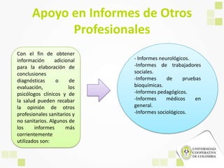 Apoyo en Informes de Otros
Profesionales
Con el fin de obtener
información adicional
para la elaboración de
conclusiones
diagnósticas o de
evaluación, los
psicólogos clínicos y de
la salud pueden recabar
la opinión de otros
profesionales sanitarios y
no sanitarios. Algunos de
los informes más
corrientemente
utilizados son:
- Informes neurológicos.
-Informes de trabajadores
sociales.
-Informes de pruebas
bioquímicas.
-Informes pedagógicos.
-Informes médicos en
general.
-Informes sociológicos.
 