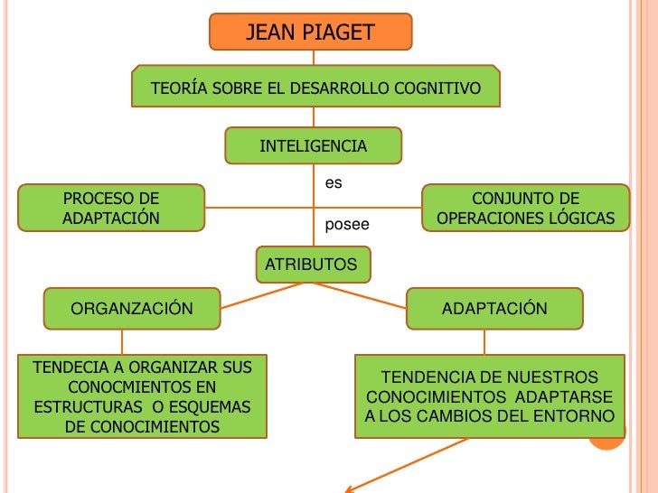 Imagen relacionada