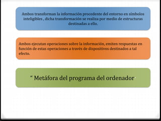Ambos transforman la información procedente del entorno en símbolos
inteligibles , dicha transformación se realiza por medio de estructuras
destinadas a ello.
Ambos ejecutan operaciones sobre la información, emiten respuestas en
función de estas operaciones a través de dispositivos destinados a tal
efecto.
“ Metáfora del programa del ordenador”
 