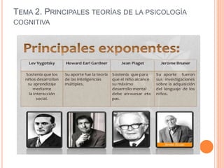 TEMA 2. PRINCIPALES TEORÍAS DE LA PSICOLOGÍA
COGNITIVA
 