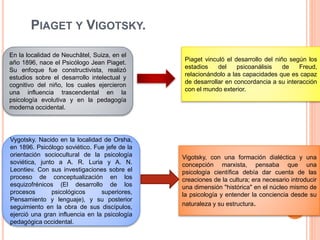 PIAGET Y VIGOTSKY.
En la localidad de Neuchâtel, Suiza, en el
año 1896, nace el Psicólogo Jean Piaget.
Su enfoque fue constructivista, realizó
estudios sobre el desarrollo intelectual y
cognitivo del niño, los cuales ejercieron
una influencia trascendental en la
psicología evolutiva y en la pedagogía
moderna occidental.
Piaget vinculó el desarrollo del niño según los
estadios del psicoanálisis de Freud,
relacionándolo a las capacidades que es capaz
de desarrollar en concordancia a su interacción
con el mundo exterior.
Vygotsky. Nacido en la localidad de Orsha,
en 1896. Psicólogo soviético. Fue jefe de la
orientación sociocultural de la psicología
soviética, junto a A. R. Luria y A. N.
Leontiev. Con sus investigaciones sobre el
proceso de conceptualización en los
esquizofrénicos (El desarrollo de los
procesos psicológicos superiores,
Pensamiento y lenguaje), y su posterior
seguimiento en la obra de sus discípulos,
ejerció una gran influencia en la psicología
pedagógica occidental.
Vigotsky, con una formación dialéctica y una
concepción marxista, pensaba que una
psicología científica debía dar cuenta de las
creaciones de la cultura; era necesario introducir
una dimensión "histórica" en el núcleo mismo de
la psicología y entender la conciencia desde su
naturaleza y su estructura.
 