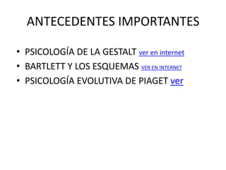 ANTECEDENTES IMPORTANTES

• PSICOLOGÍA DE LA GESTALT ver en internet
• BARTLETT Y LOS ESQUEMAS VER EN INTERNET
• PSICOLOGÍA EVOLUTIVA DE PIAGET ver
 