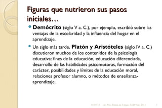 Figuras que nutrieron sus pasosFiguras que nutrieron sus pasos
iniciales…iniciales…
Demócrito (siglo V a. C.), por ejemplo, escribió sobre las
ventajas de la escolaridad y la influencia del hogar en el
aprendizaje.
 Un siglo más tarde, Platón y Aristóteles (siglo IV a. C.)
discutieron muchos de los contenidos de la psicología
educativa: fines de la educación, educación diferenciada,
desarrollo de las habilidades psicomotoras, formación del
carácter, posibilidades y límites de la educación moral,
relaciones profesor alumno, o métodos de enseñanza-
aprendizaje.
01/07/13 Lic. Psic. Elaine de Vargas- CeRP Sur- 2013 3
 
