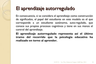 El aprendizaje autorreguladoEl aprendizaje autorregulado
En consecuencia, si se considera el aprendizaje como construcción
de significados, el papel del estudiante en este modelo es el que
corresponde a un estudiante autónomo, auto-regulado, que
conoce sus propios procesos cognitivos y tiene en sus manos el
control del aprendizaje.
El aprendizaje autorregulado representa así el último
tramo del recorrido que la psicología educativa ha
realizado en torno al aprender.
01/07/13 Lic. Psic. Elaine de Vargas- CeRP Sur- 2013 36
 