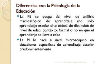 Diferencias con la Psicología de laDiferencias con la Psicología de la
EducaciónEducación
La PE se ocupa del nivel de análisis
macroscópico de aprendizaje (no sólo
aprendizaje escolar sino todos, sin distinción de
nivel de edad, contexto, formal o no en que el
aprendizaje se lleva a cabo
La PI lo hace a nivel microscópico en
situaciones específicas de aprendizaje escolar
predominantemente
01/07/13 Lic. Psic. Elaine de Vargas- CeRP Sur- 2013 43
 