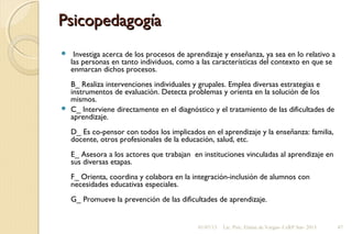 PsicopedagogíaPsicopedagogía
  Investiga acerca de los procesos de aprendizaje y enseñanza, ya sea en lo relativo a
las personas en tanto individuos, como a las características del contexto en que se
enmarcan dichos procesos.
B_ Realiza intervenciones individuales y grupales. Emplea diversas estrategias e
instrumentos de evaluación. Detecta problemas y orienta en la solución de los
mismos.
 C_ Interviene directamente en el diagnóstico y el tratamiento de las dificultades de
aprendizaje.
D_ Es co-pensor con todos los implicados en el aprendizaje y la enseñanza: familia,
docente, otros profesionales de la educación, salud, etc.
E_ Asesora a los actores que trabajan  en instituciones vinculadas al aprendizaje en
sus diversas etapas.
F_ Orienta, coordina y colabora en la integración-inclusión de alumnos con
necesidades educativas especiales.
G_ Promueve la prevención de las dificultades de aprendizaje.
01/07/13 Lic. Psic. Elaine de Vargas- CeRP Sur- 2013 47
 