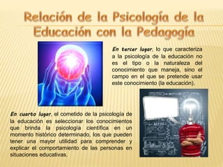Psicología de la Educación