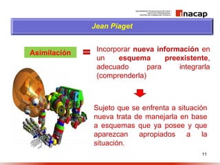 11
Asimilación
Jean Piaget
Sujeto que se enfrenta a situación
nueva trata de manejarla en base
a esquemas que ya posee y que
aparezcan apropiados a la
situación.
Incorporar nueva información en
un esquema preexistente,
adecuado para integrarla
(comprenderla)
 