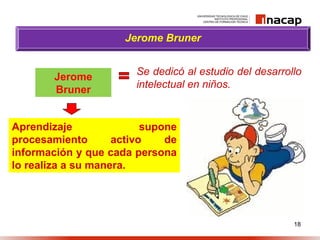 18
Jerome
Bruner
Jerome Bruner
Se dedicó al estudio del desarrollo
intelectual en niños.
Aprendizaje supone
procesamiento activo de
información y que cada persona
lo realiza a su manera.
 