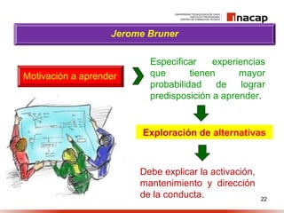 22
Jerome Bruner
Motivación a aprender
Especificar experiencias
que tienen mayor
probabilidad de lograr
predisposición a aprender.
Exploración de alternativas
Debe explicar la activación,
mantenimiento y dirección
de la conducta.
 