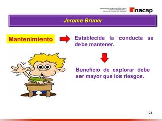 24
Jerome Bruner
Establecida la conducta se
debe mantener.
Mantenimiento
Beneficio de explorar debe
ser mayor que los riesgos.
 