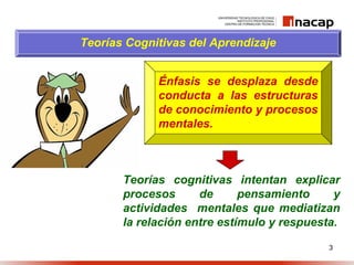3
Énfasis se desplaza desde
conducta a las estructuras
de conocimiento y procesos
mentales.
Teorías Cognitivas del Aprendizaje
Teorías cognitivas intentan explicar
procesos de pensamiento y
actividades mentales que mediatizan
la relación entre estímulo y respuesta.
 