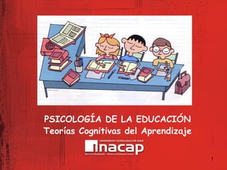 1
PSICOLOGÍA DE LA EDUCACIÓN
Teorías Cognitivas del Aprendizaje
 