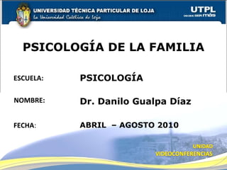 ESCUELA: NOMBRE: PSICOLOGÍA DE LA FAMILIA FECHA : PSICOLOGÍA Dr. Danilo Gualpa Díaz ABRIL  – AGOSTO 2010 