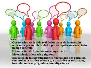  Fases: 
Observación en la vida real de los casos de interacción 
relevantes por su intensidad o por su repetición cada cierto 
tiempo concreto. 
Formulación de hipótesis con apoyo teórico. 
Metodología adecuada y rigurosa. 
Ejecución de las investigaciones nuevas que nos permitan 
comprobar la validez externa y, a partir de sus resultados, 
formular nuevas preguntas e investigaciones. 
 