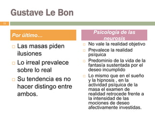 Gustave Le Bon
 Las masas piden
ilusiones
 Lo irreal prevalece
sobre lo real
 Su tendencia es no
hacer distingo entre
ambos.
 No vale la realidad objetivo
 Prevalece la realidad
psíquica
 Predominio de la vida de la
fantasía sustentada por el
deseo incumplido
 Lo mismo que en el sueño
y la hipnosis , en la
actividad psíquica de la
masa el examen de
realidad retrocede frente a
la intensidad de las
mociones de deseo
afectivamente investidas.
13
Por último…
Psicología de las
neurosis
 
