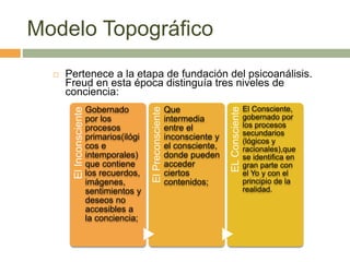 Modelo Topográfico
 Pertenece a la etapa de fundación del psicoanálisis.
Freud en esta época distinguía tres niveles de
conciencia:
ElInconsciente
Gobernado
por los
procesos
primarios(ilógi
cos e
intemporales)
que contiene
los recuerdos,
imágenes,
sentimientos y
deseos no
accesibles a
la conciencia;
ElPreconsciente
Que
intermedia
entre el
inconsciente y
el consciente,
donde pueden
acceder
ciertos
contenidos;
ELConsciente
El Consciente,
gobernado por
los procesos
secundarios
(lógicos y
racionales),que
se identifica en
gran parte con
el Yo y con el
principio de la
realidad.
 
