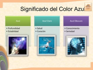 Psicología del color | PPT