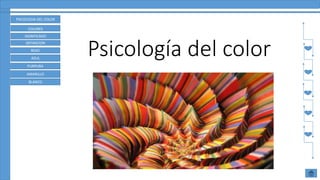 ROJO
PSICOLOGIA DEL COLOR
COLORES
SIGNIFICADO
DEFINICION
AZUL
PURPURA
AMARILLO
BLANCO
Psicología del color
 