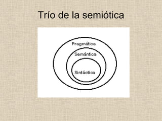 Trío de la semiótica 
