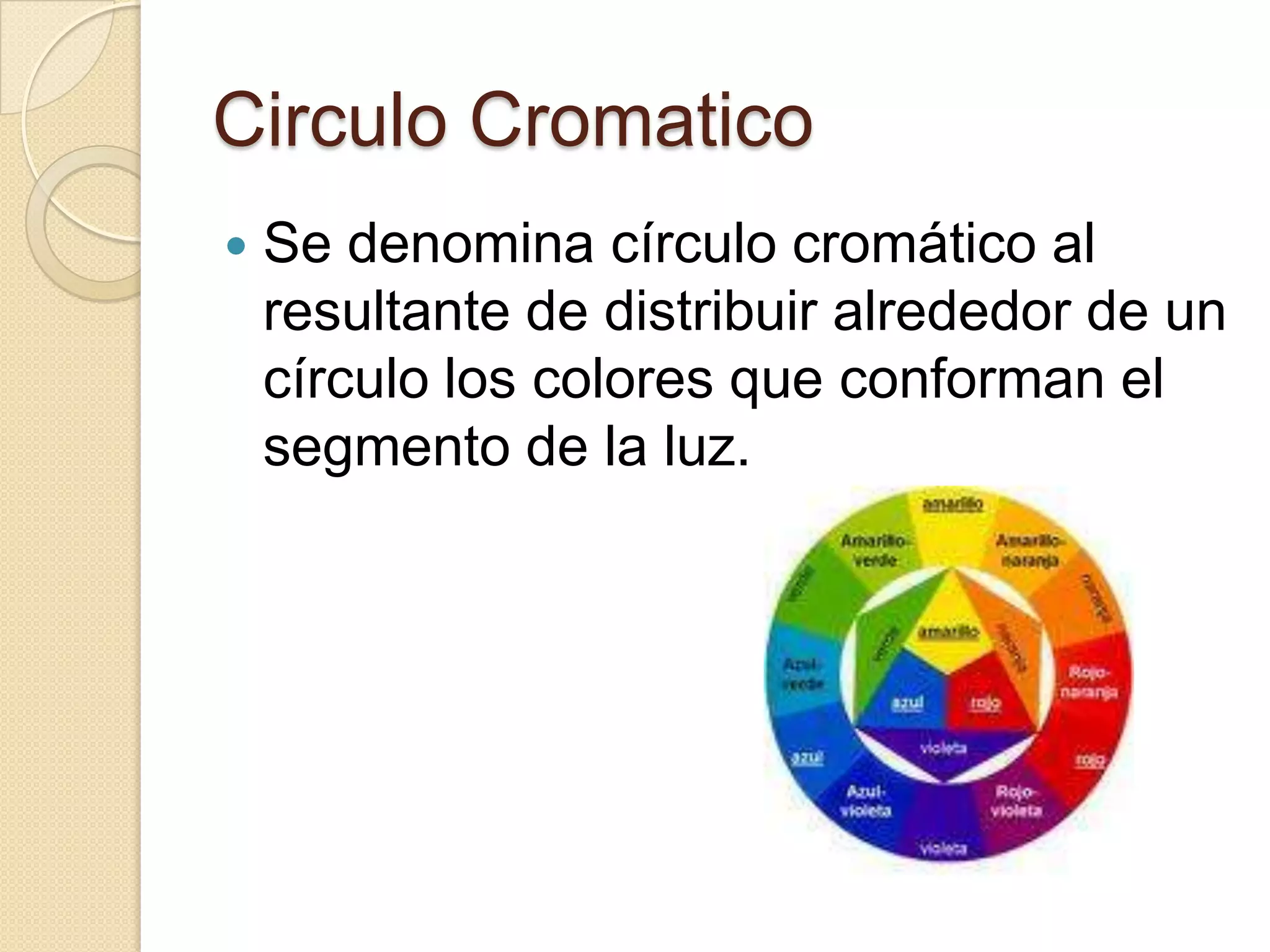 Psicología del color sofia betancourt bahamon | PPT